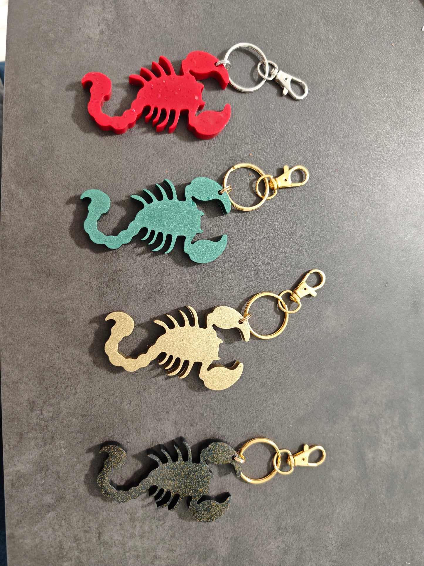 Portes clefs du Zodiaque