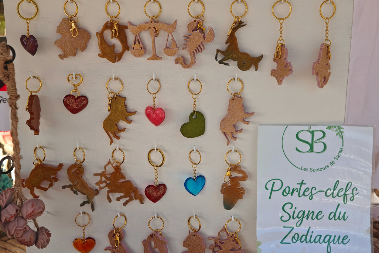 Portes clefs du Zodiaque